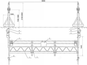 СХЕМА№1 Фасадный подъемник (люлька) NORDBERG 630